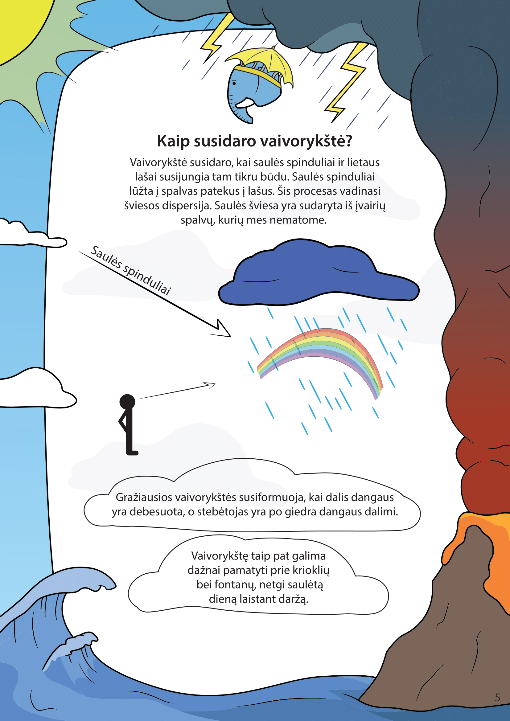 Gamtos reiškiniai - puslapis 2