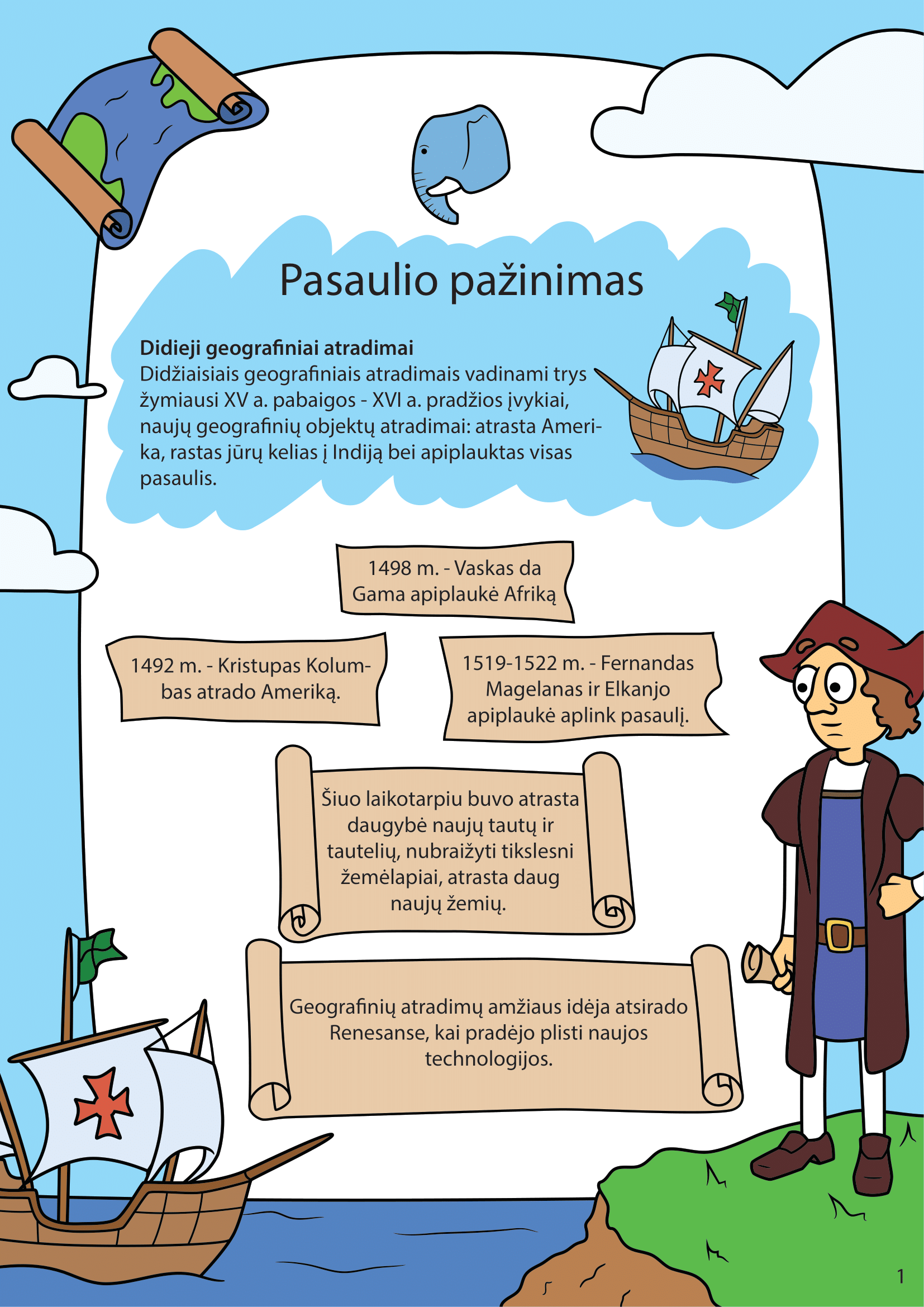 Geografiniai atradimai - puslapis 1