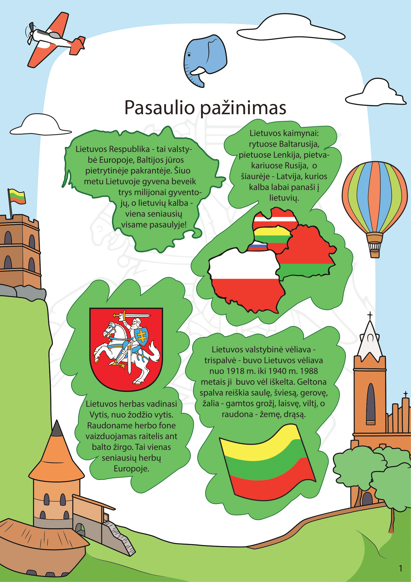 Lietuva - puslapis 1