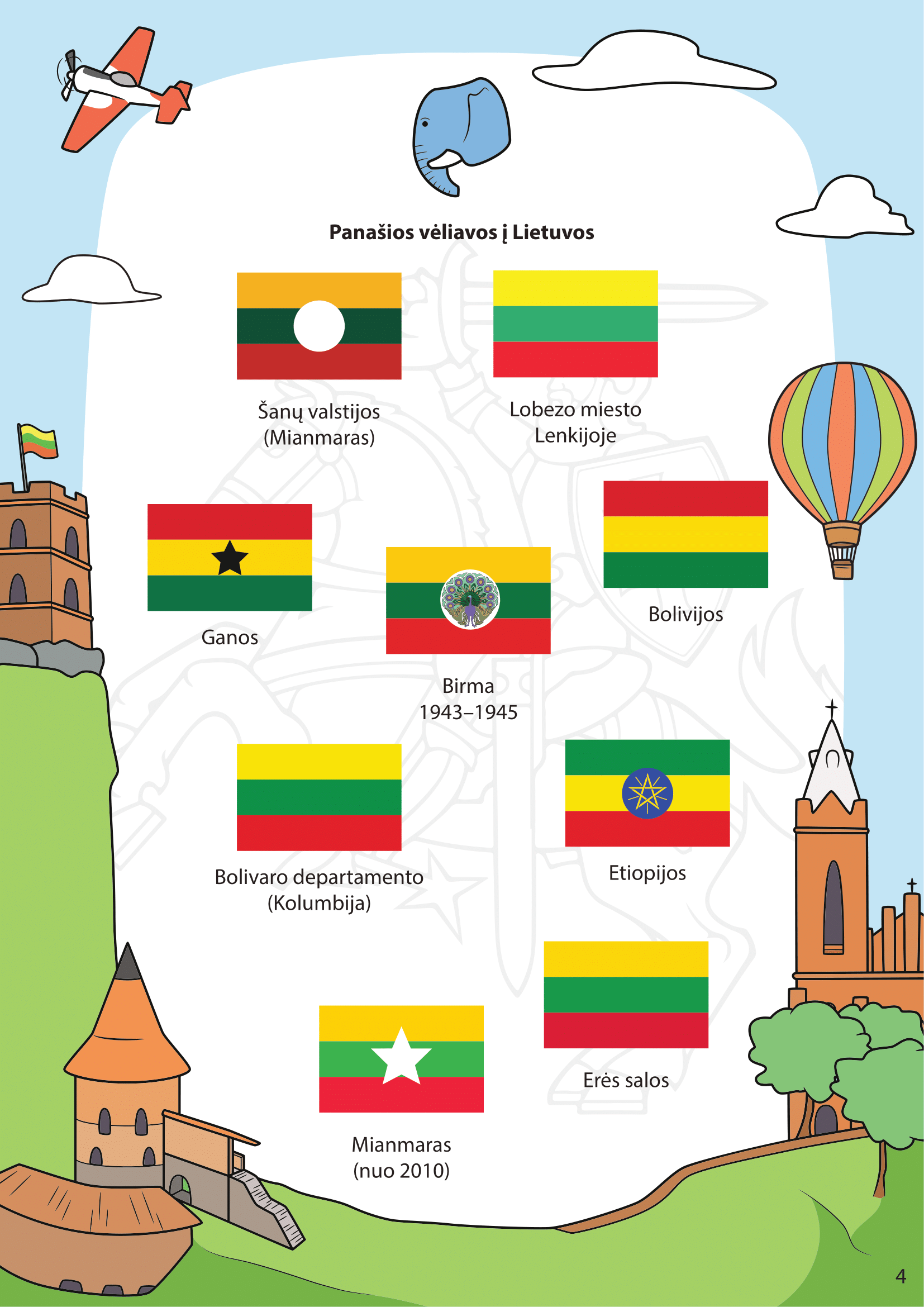 Lietuva - puslapis 3