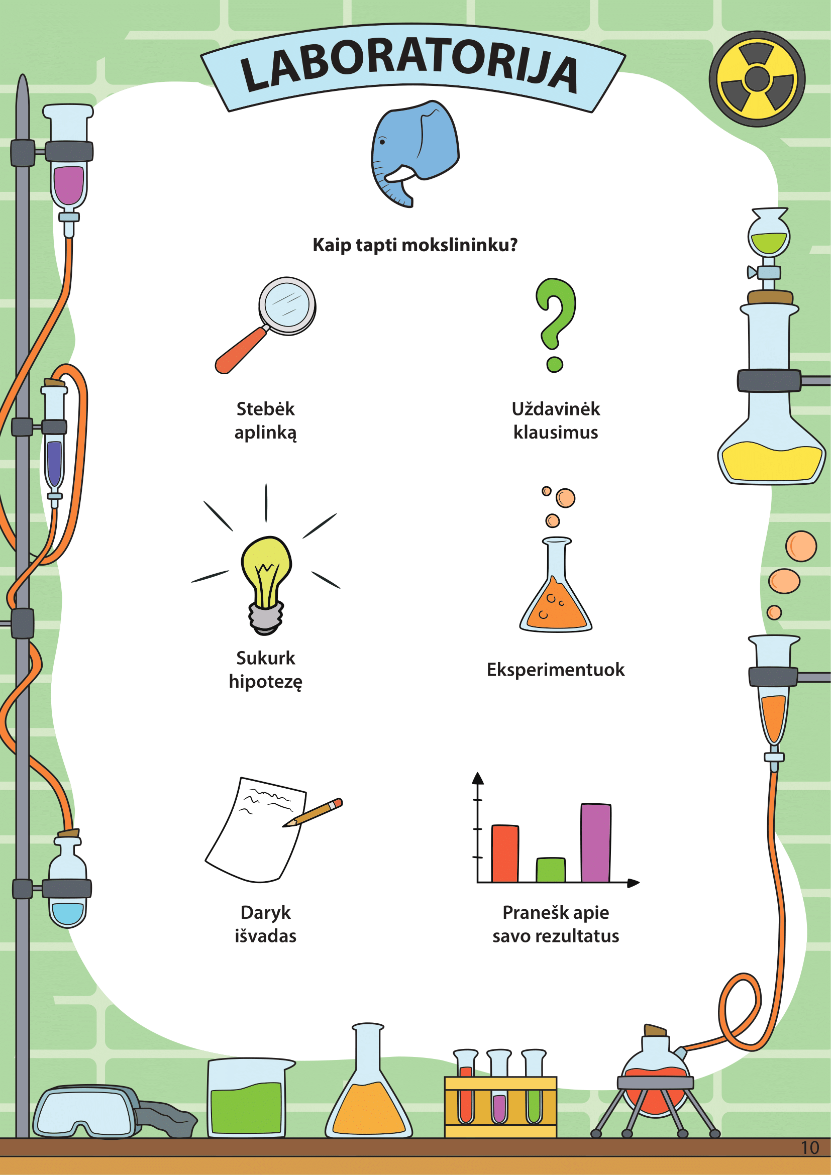 Mokslininkai - puslapis 6